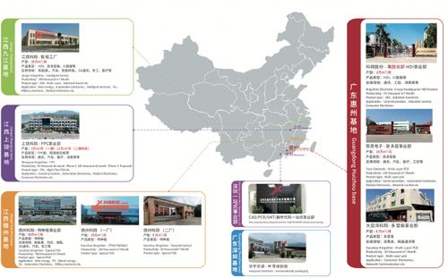 Latest company news about Ontwerpaspecten voor Industriële Besturings-PCB's